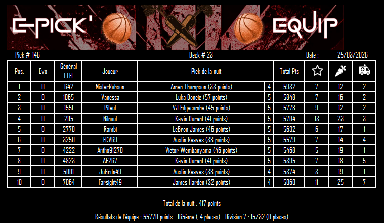 EPICK EQUIP TTFL tweet media