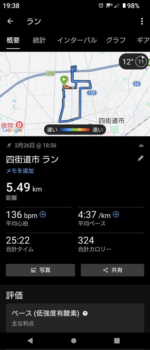 ギンガ tweet media