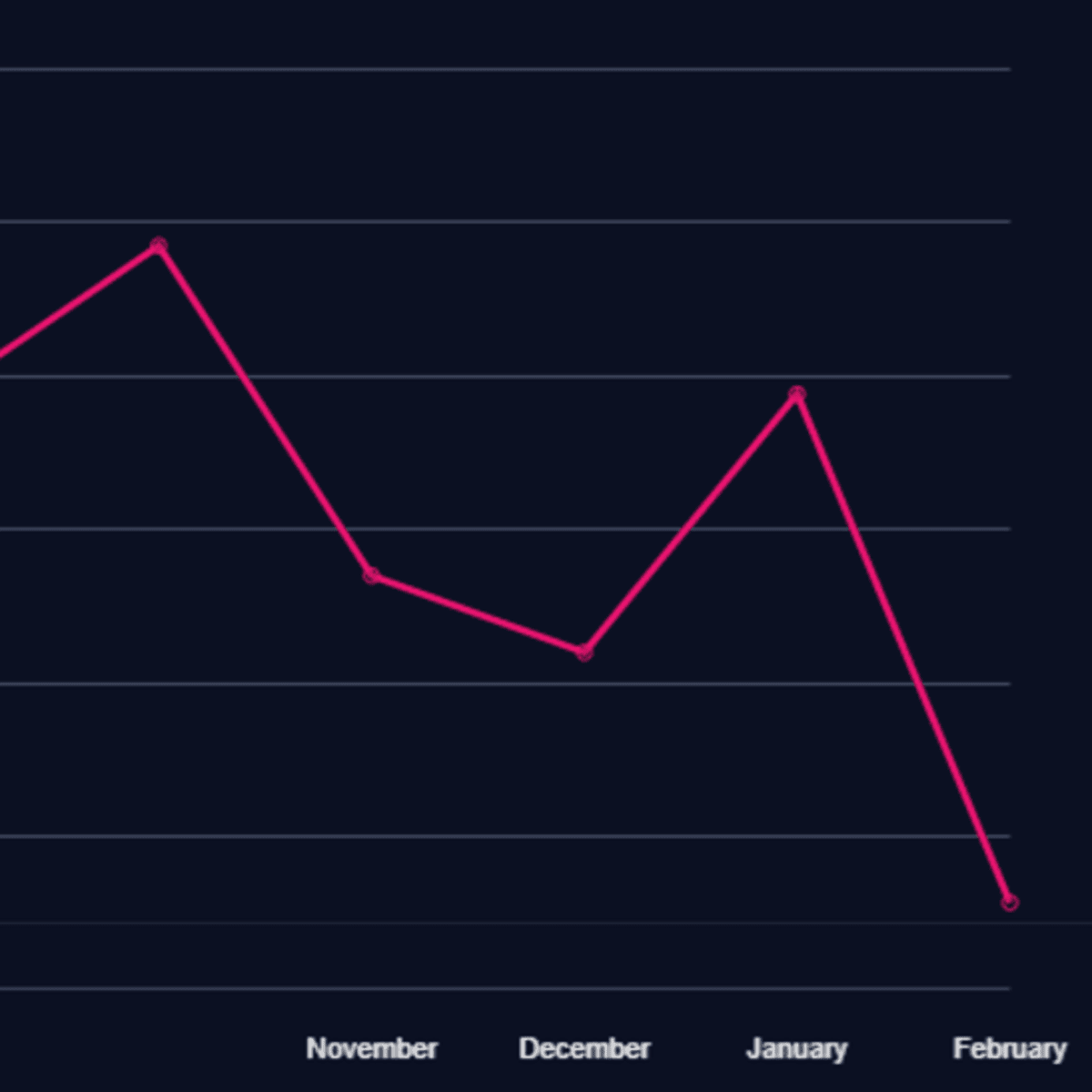 GamerPay tweet media