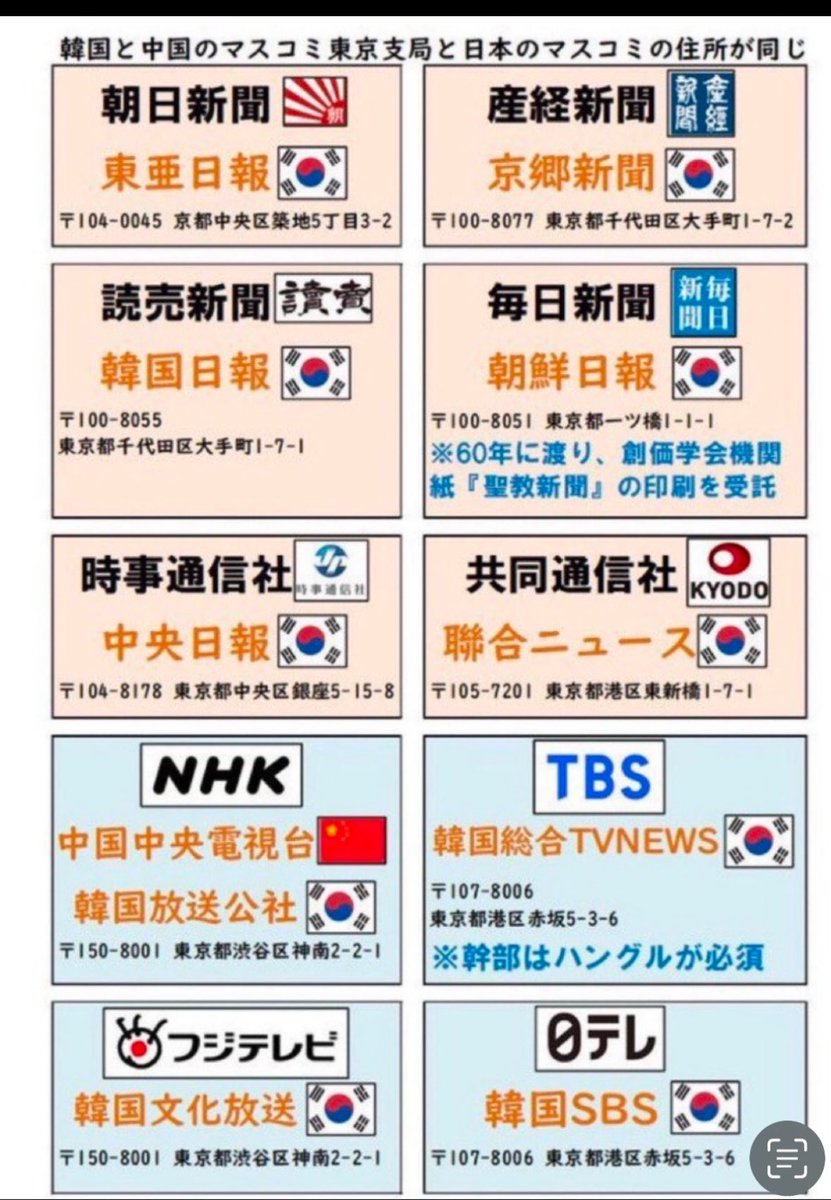 世の中のマスピー tweet media