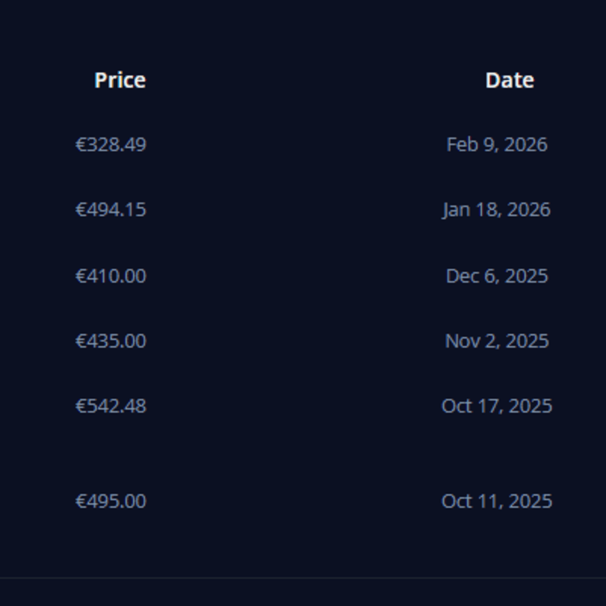 GamerPay tweet media