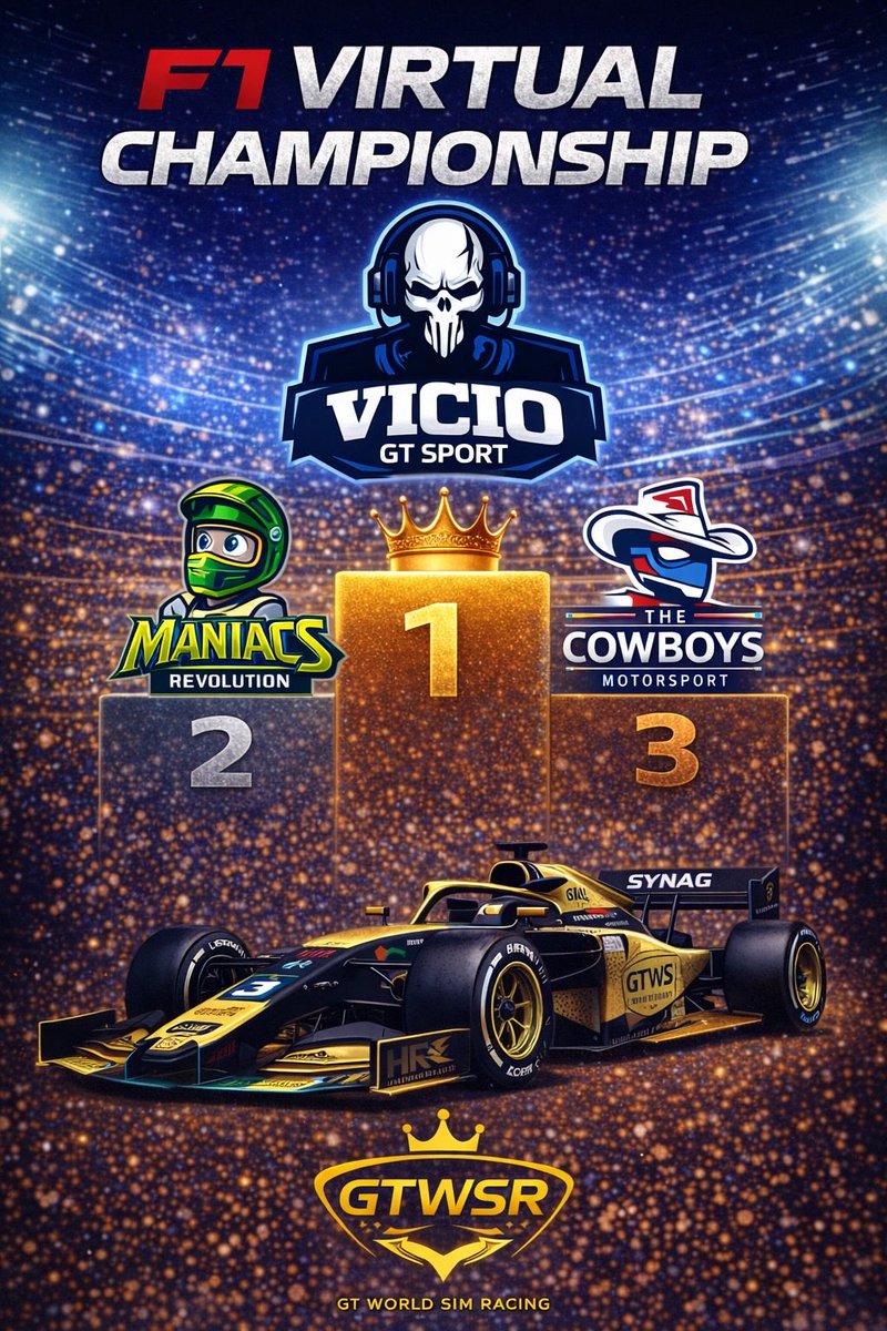 GTWorld Sim Racing tweet media