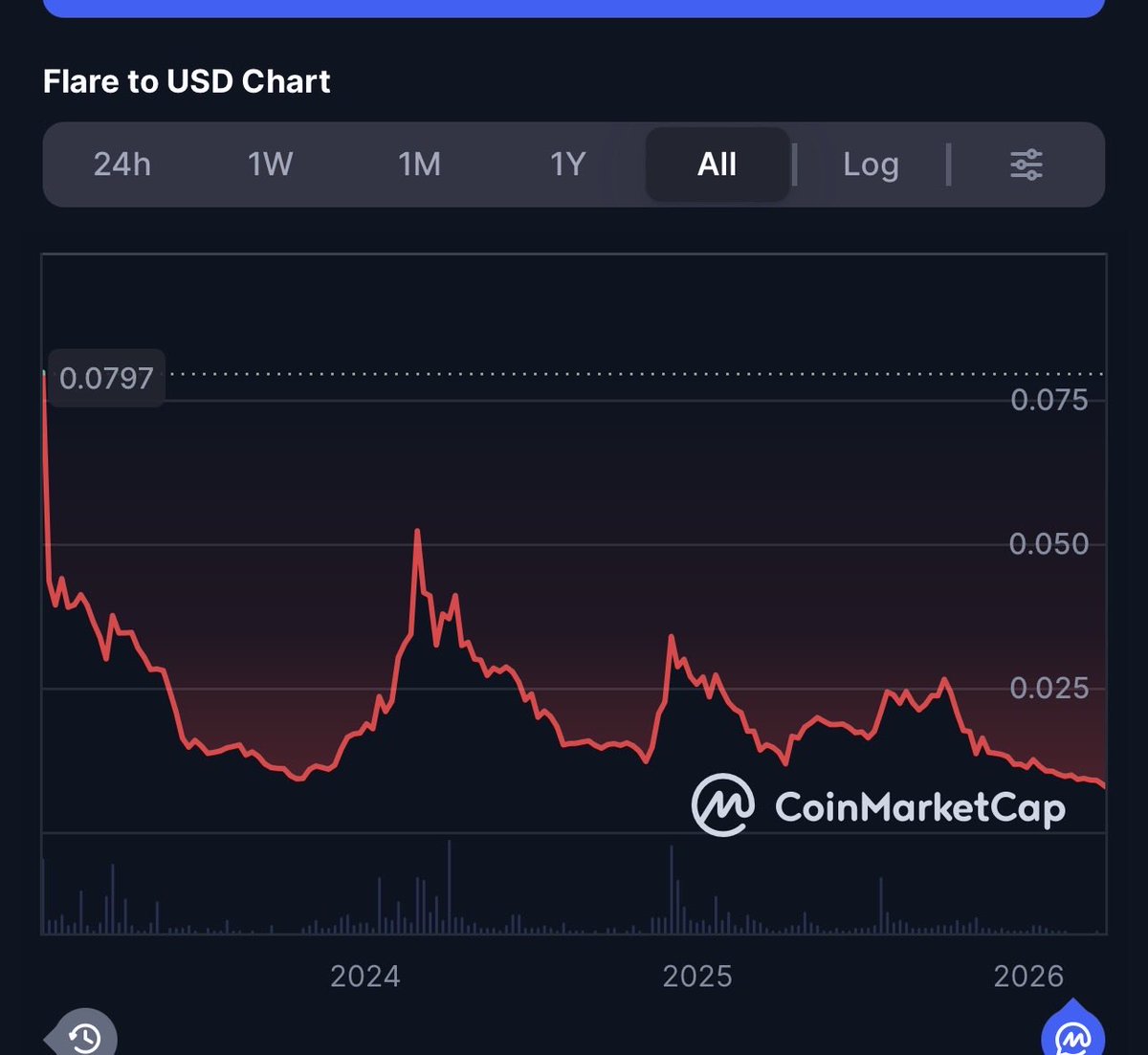 Dominic Skinner tweet media