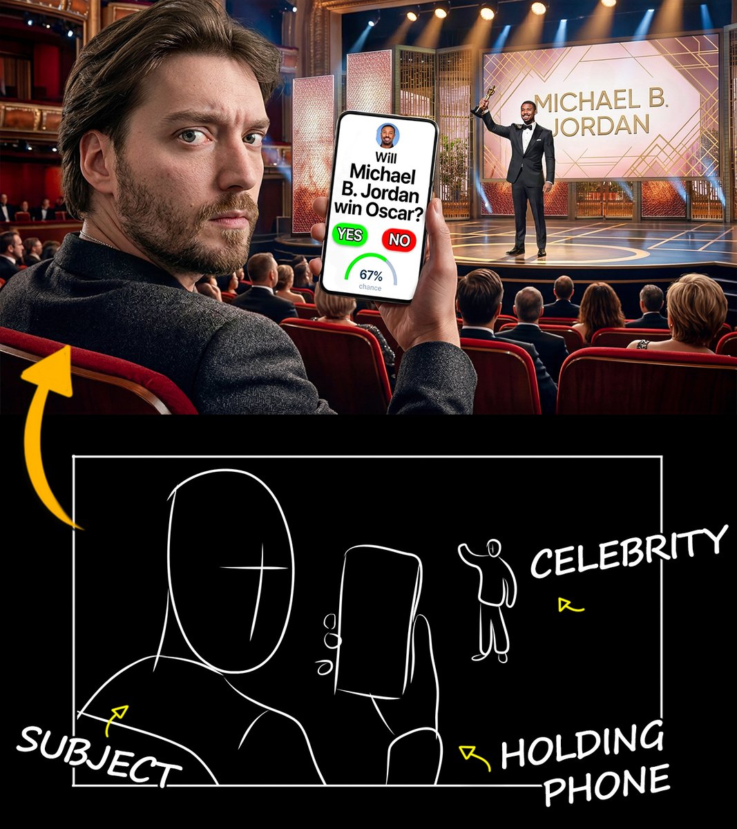 Pitagoras tweet media