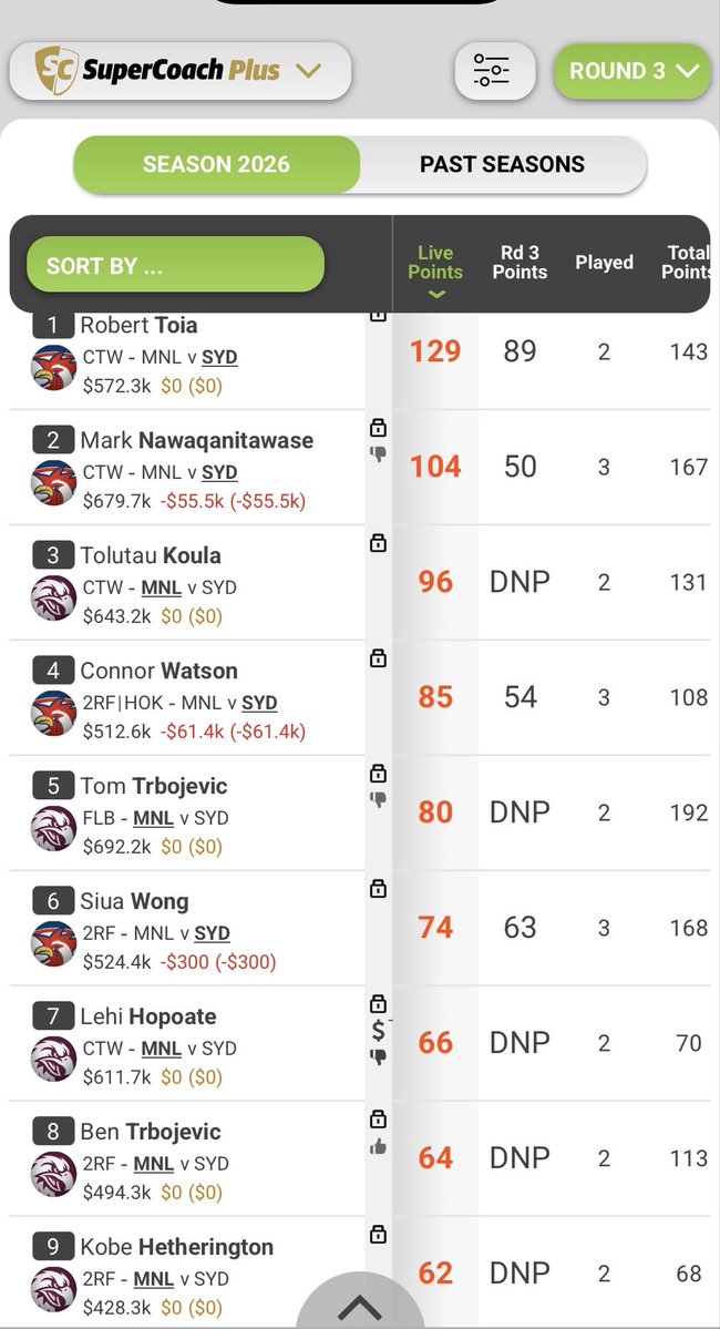 Rodderz_Now tweet media