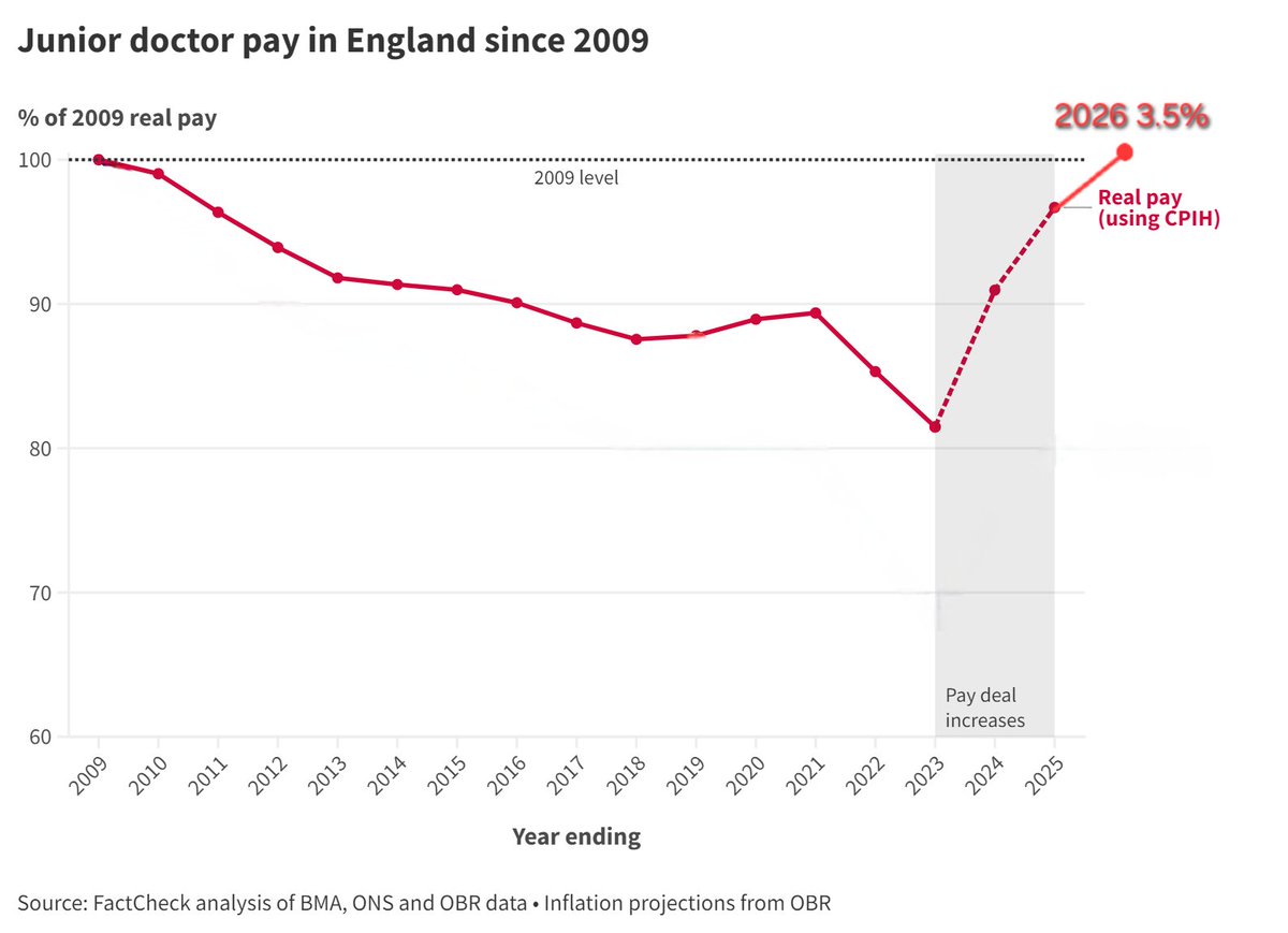 Jake 🌹🏴󠁧󠁢󠁷󠁬󠁳󠁿 tweet media