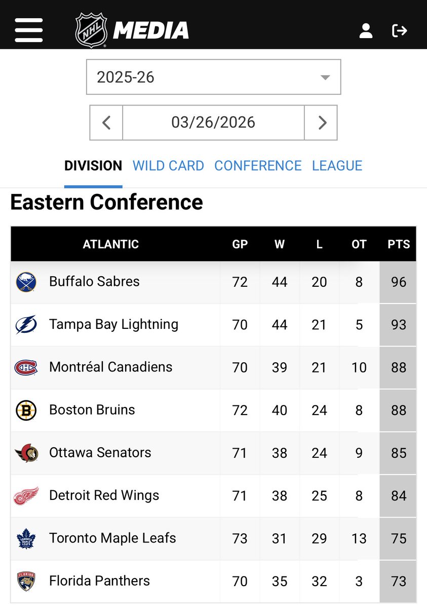 SabresBuzz tweet media