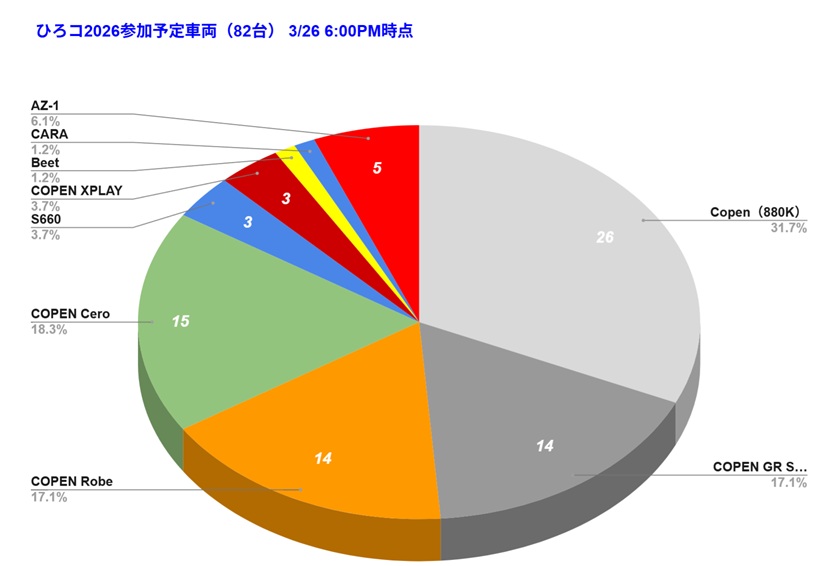 open880.com tweet media