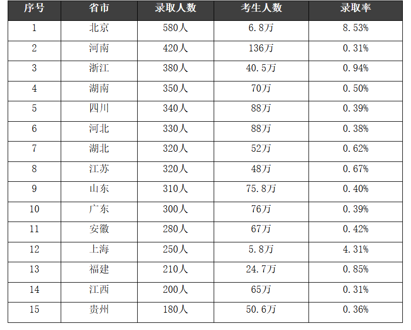 Crypto Zen tweet media
