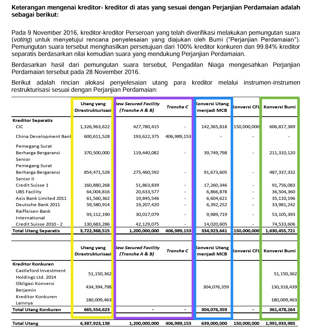 Deonald Tinambunan tweet media