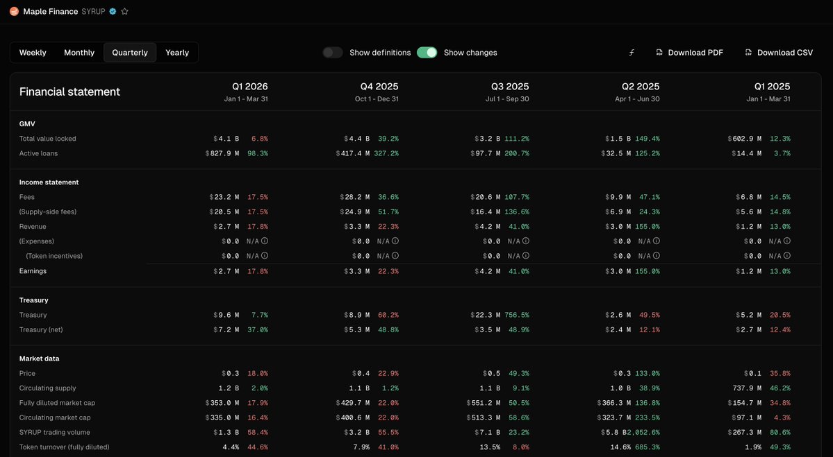 YashasEdu tweet media