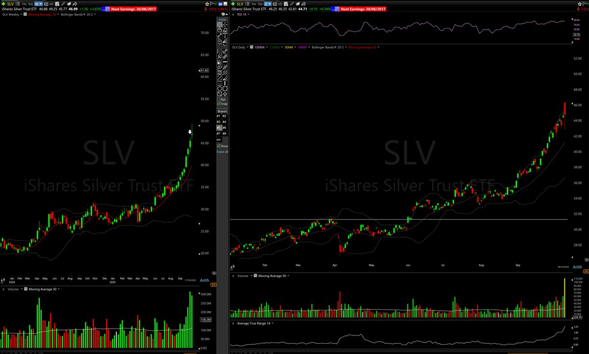 Dor Shahar tweet media