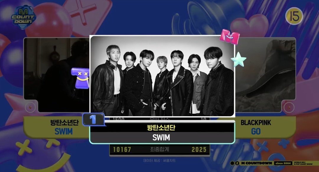 daydream_007's tweet image. CONGRATULATIONS BTS
FLOWERS FOR BTS
WE LOVE YOU BTS
#SWIM2ndWin #BTS166thWin
#SWIM_MCD_1stWin