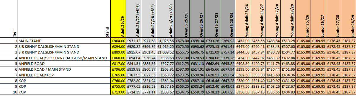 Kopite306 tweet media