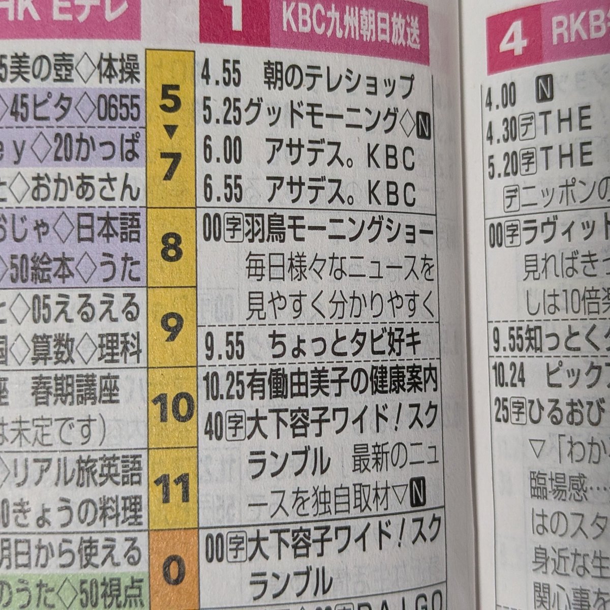 samatake's tweet image. KBCもOABも有働さんの番組、週遅れでやるのね。
なんかTOSはZIPよりめざましテレビの方がメインみたいになってるな。
#KBC #OAB #TOS