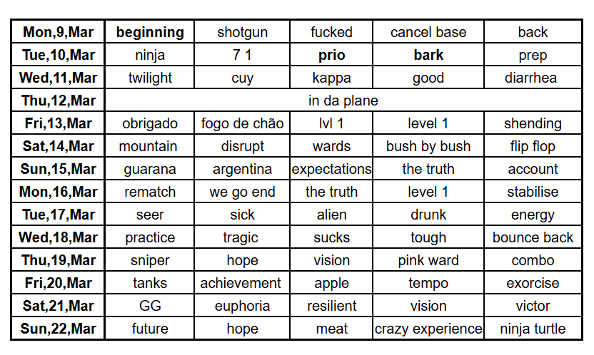 Romain Bigeard tweet media