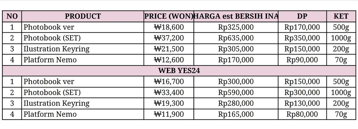 VillsmakerGO tweet media