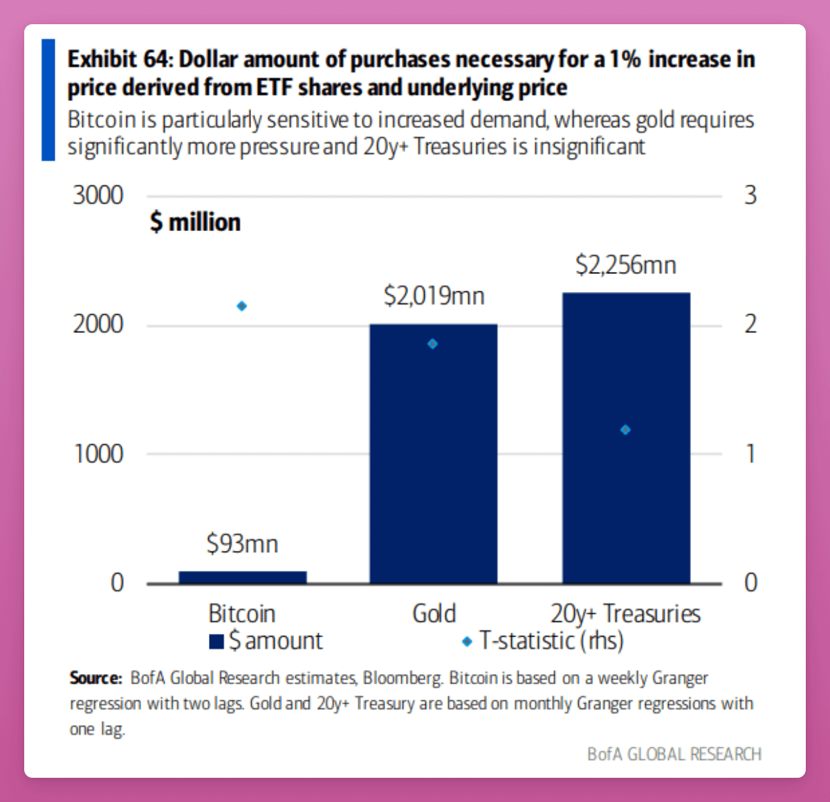 Ignas | DeFi tweet media