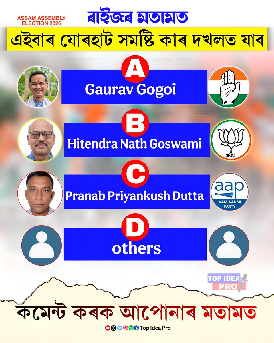 topideapro's tweet photo. যোৰহাট সমষ্টিত কোন হব ৰাইজৰ নিৰ্বাচিত MLA — কমেন্ট কৰক আপোনাৰ মতামত #jorhat https://t.co/JRk48Rd4LT