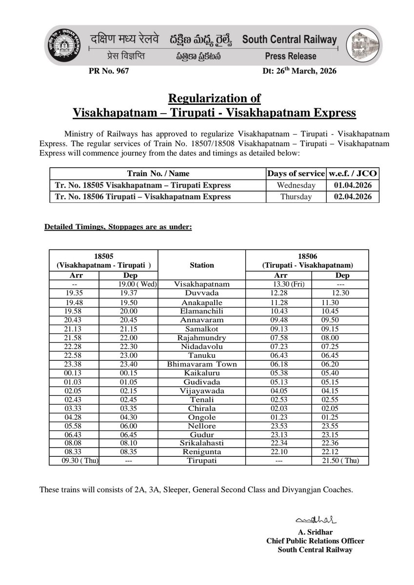 Regularization of 
Visakhapatnam – #Tirupati - #Visakhapatnam Express