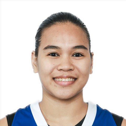 GILAS BAR ʚଓ tweet media