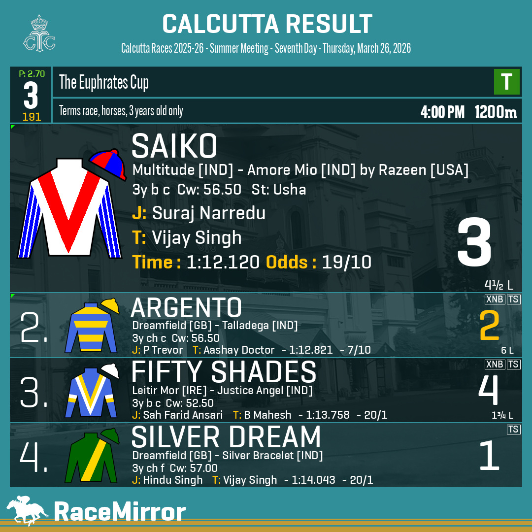 Race Mirror tweet media