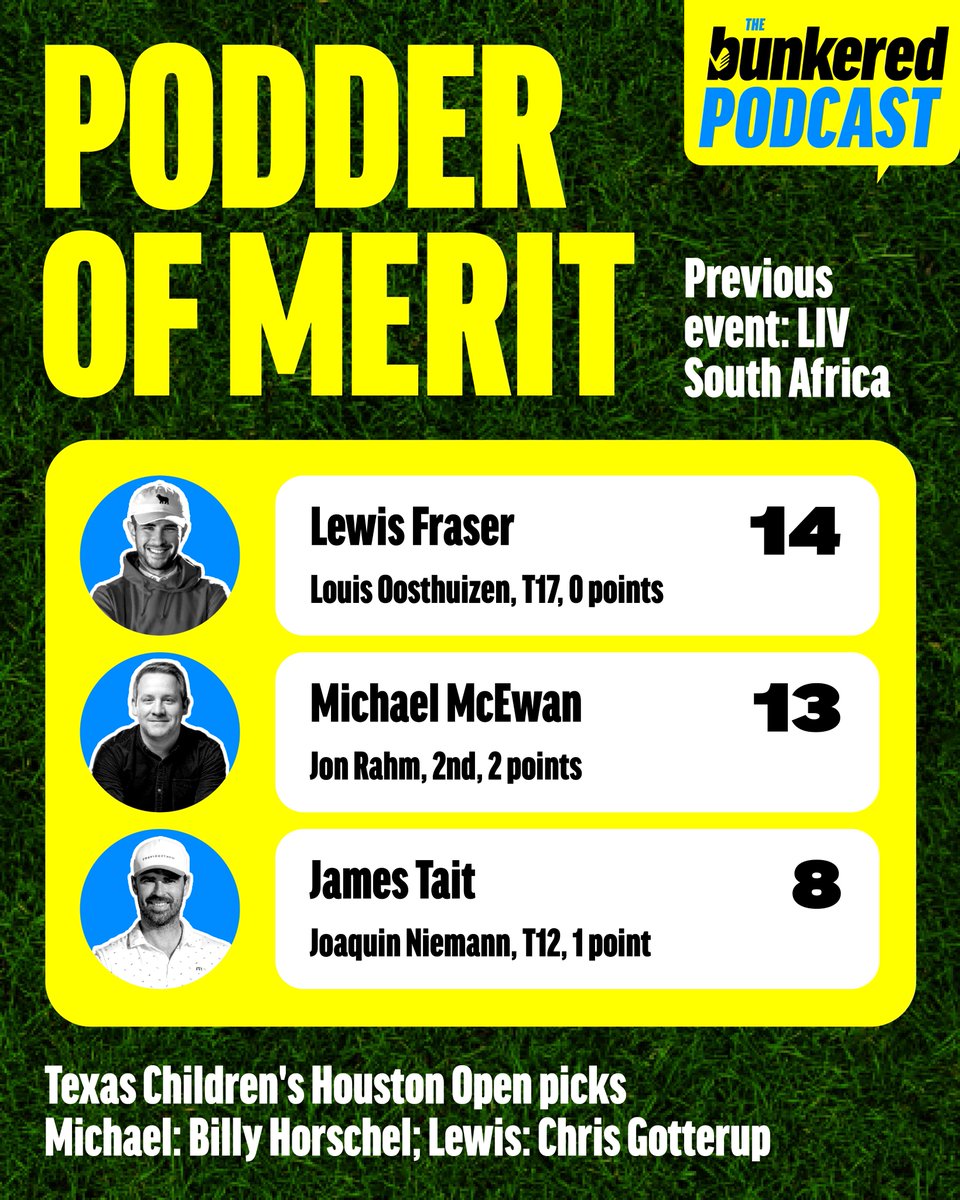 The bunkered Podcast tweet media