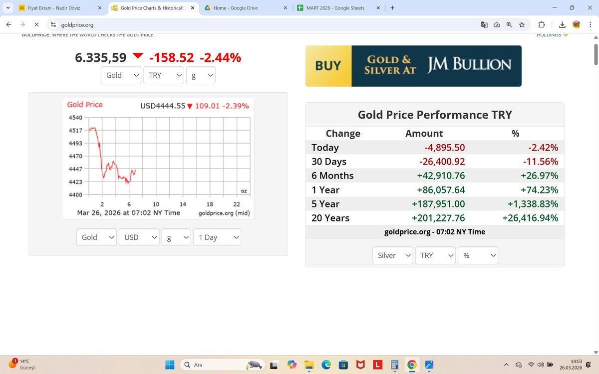 cihat e. çiçek tweet media