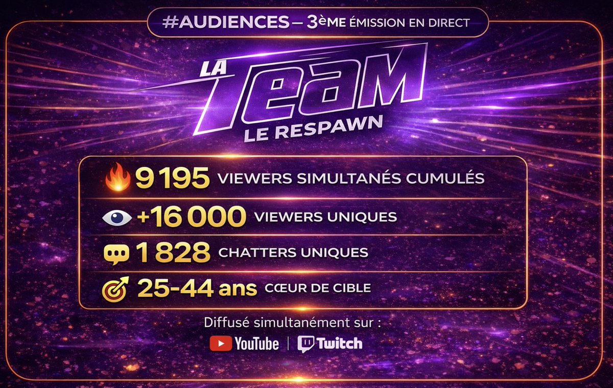 Julien Tellouck tweet media