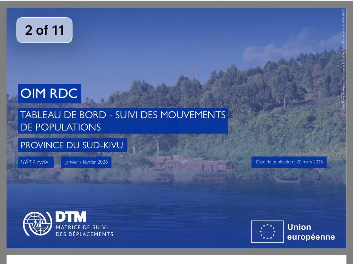 WNeedsHelp's tweet photo. 16ᵉ cycle Suivi des mouvements de population/Sud-kivu
situation : 6 179 villages/34 Zs /18 514 informateurs clés 
Résultat : 1 232 251 PDIs/983 576 Retournés 
article :  RDC – Suivi des mouvements de population au Sud-kivu (Cycle 16)
auteur : @WNeedsHelp / @UNmigration https://t.co/kBH7V6HYDW
