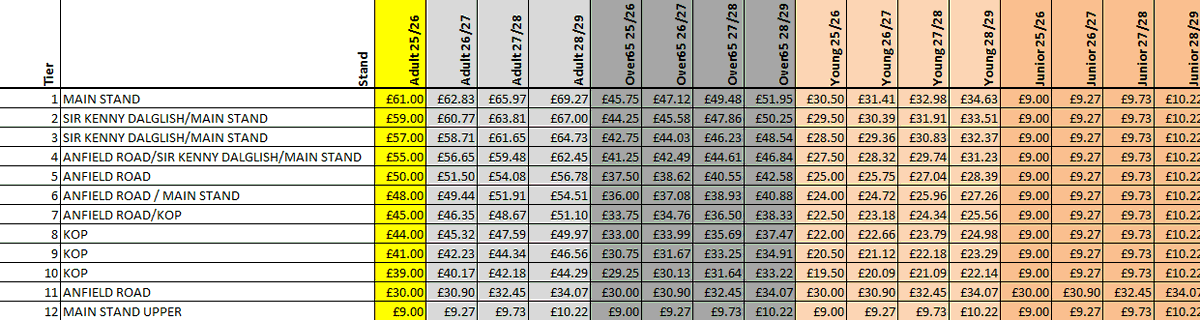 Kopite306 tweet media