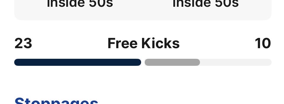 AFHell - A bankrupt VFL in disguise tweet media