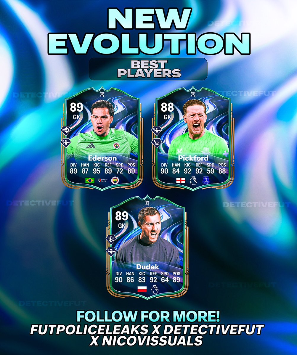 DetectiveFUT tweet media