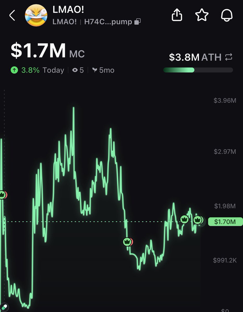 The Alchemist (🧪,⚗️) tweet media