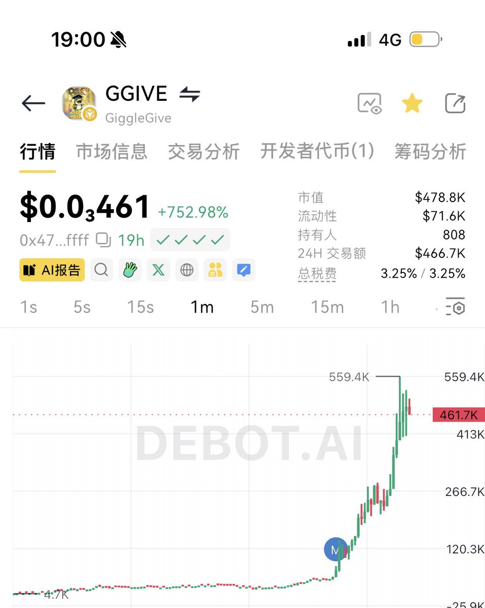 CryptoCat|猫姐🐈 tweet media