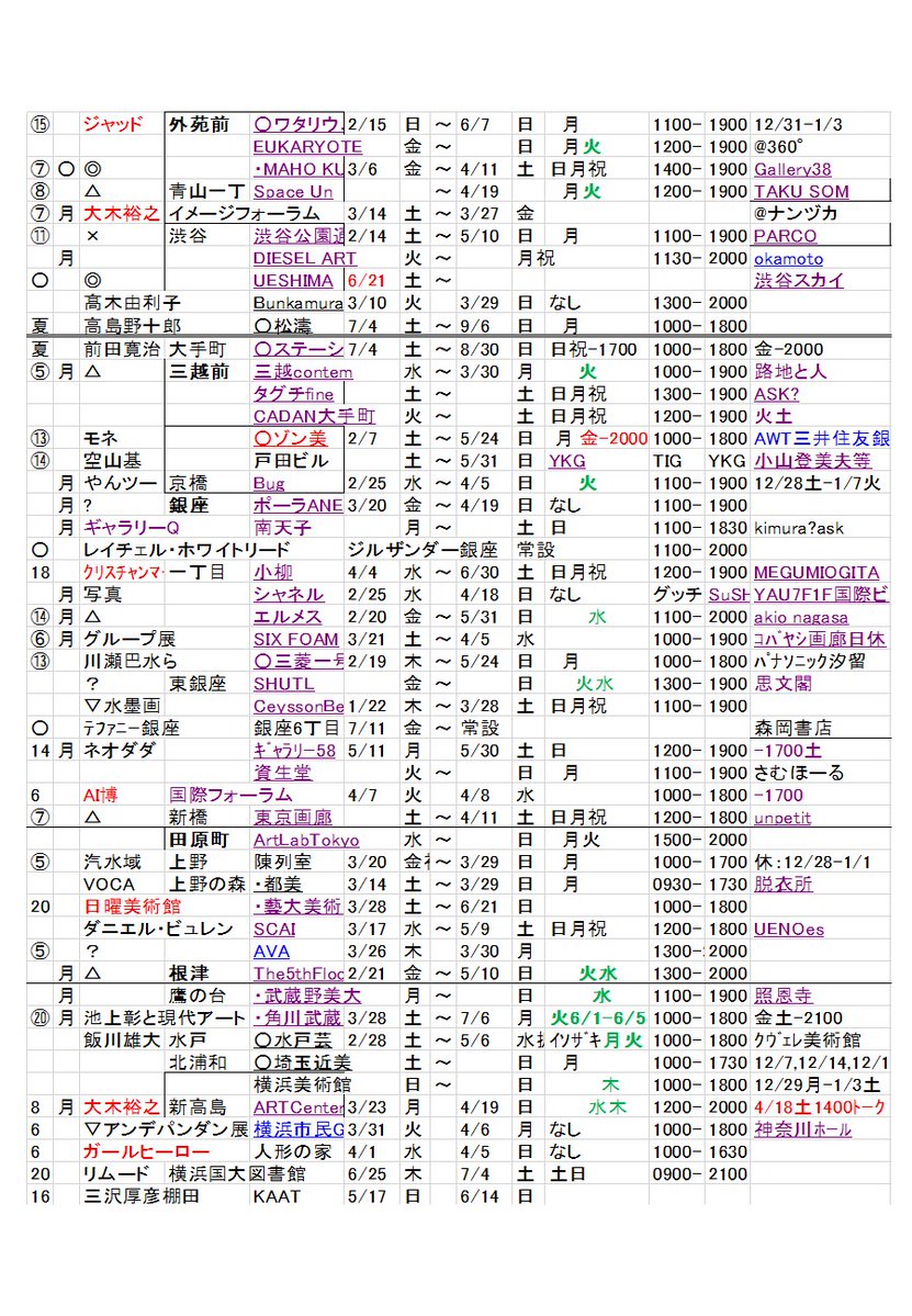 堀間律人 tweet media
