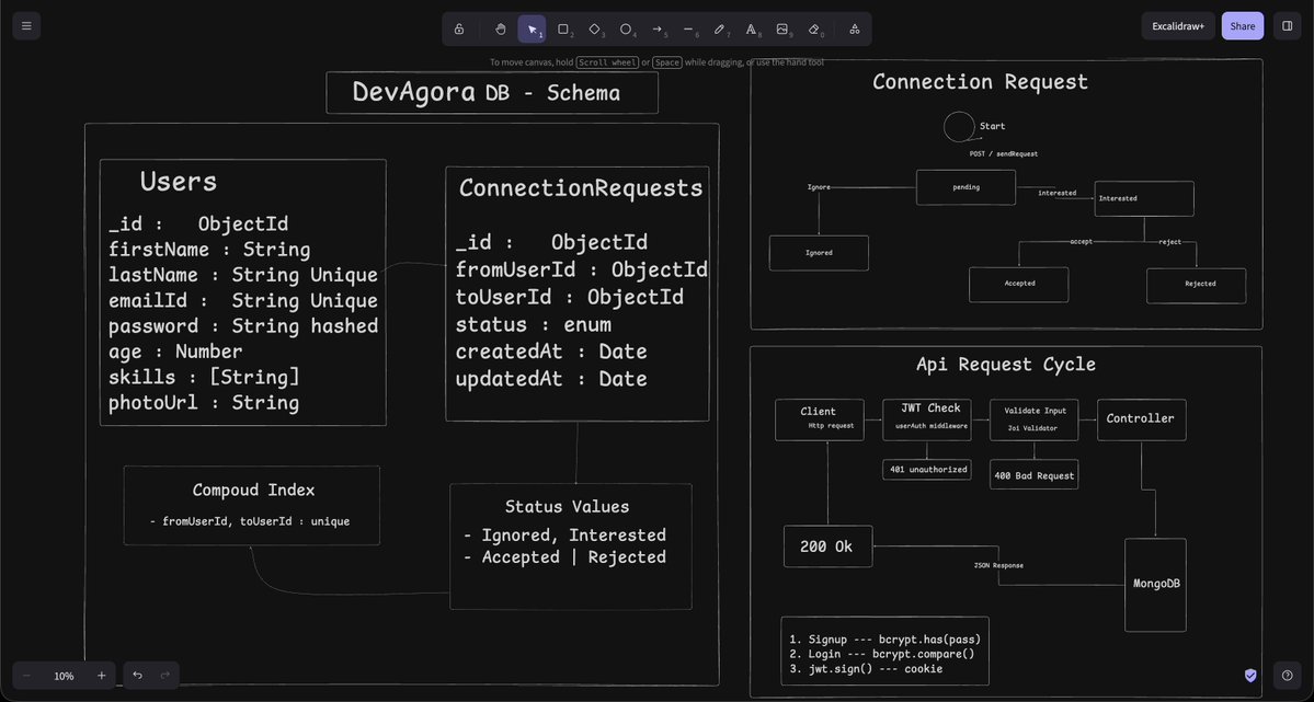 Harsh Guleria tweet media