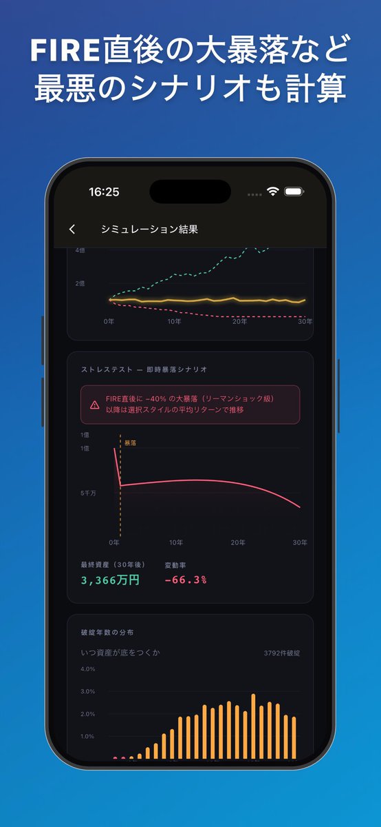 Asuka@投資・アプリ開発 tweet media