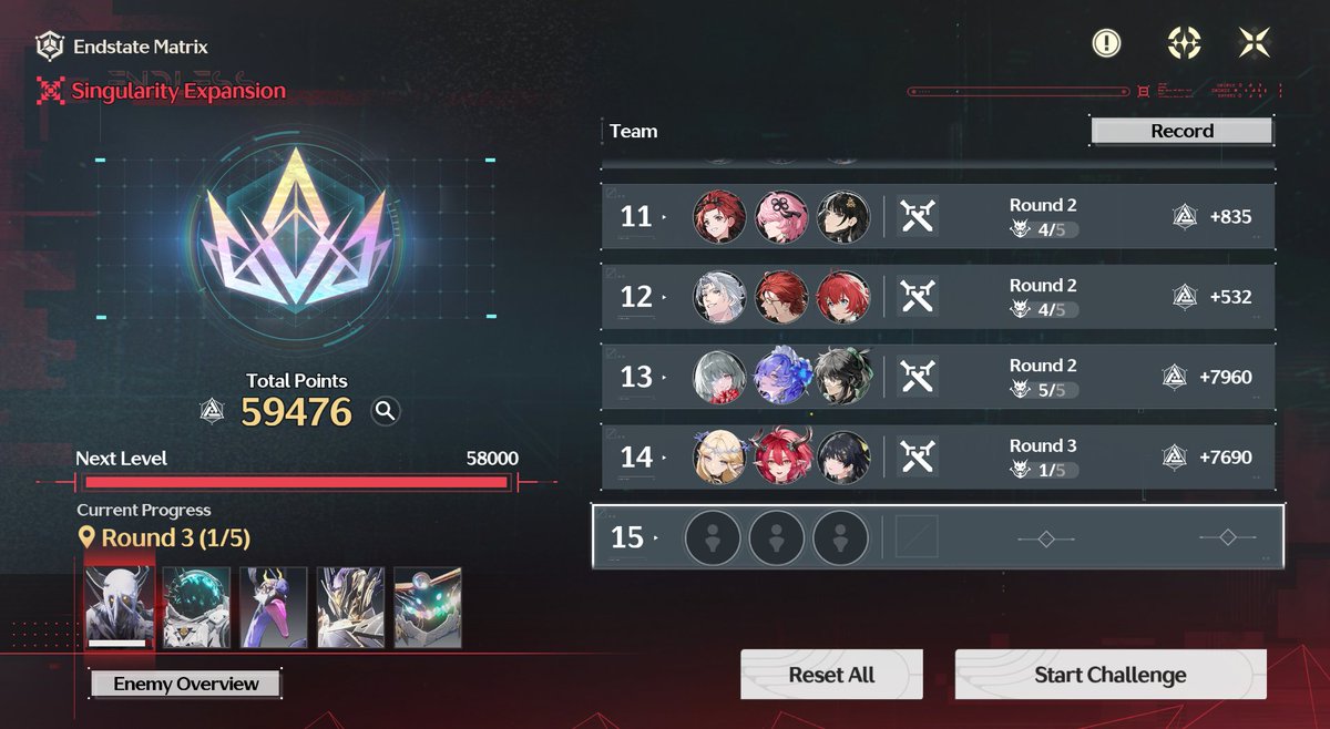 Daily Fractsidus tweet media