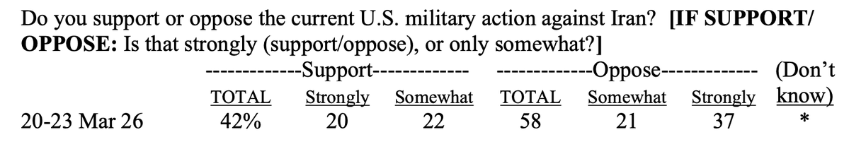 Byron York tweet media