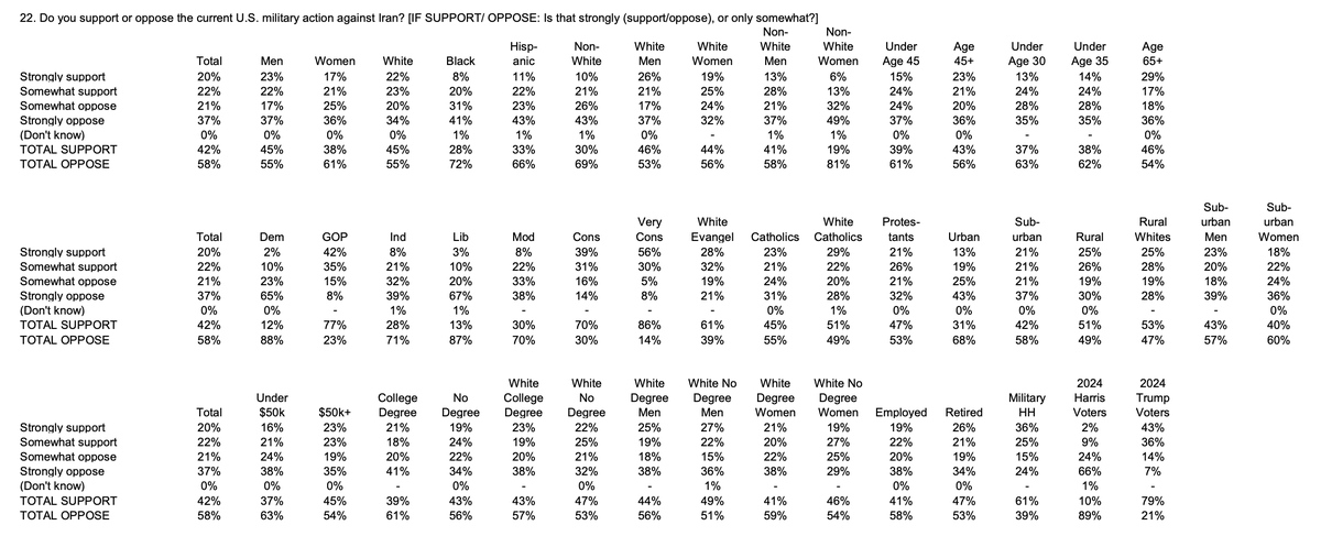Byron York tweet media