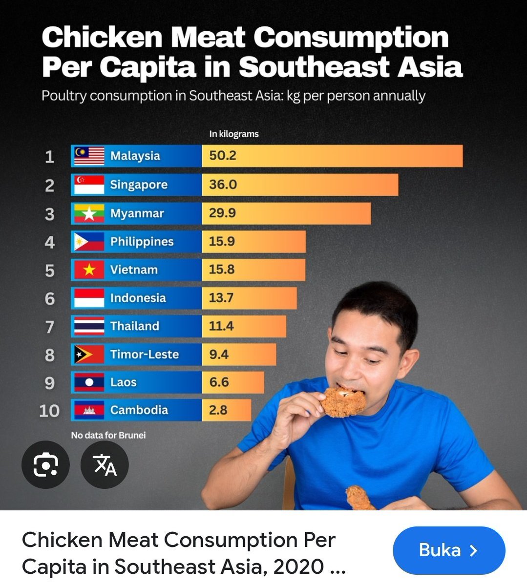 #KelanaRasa tweet media