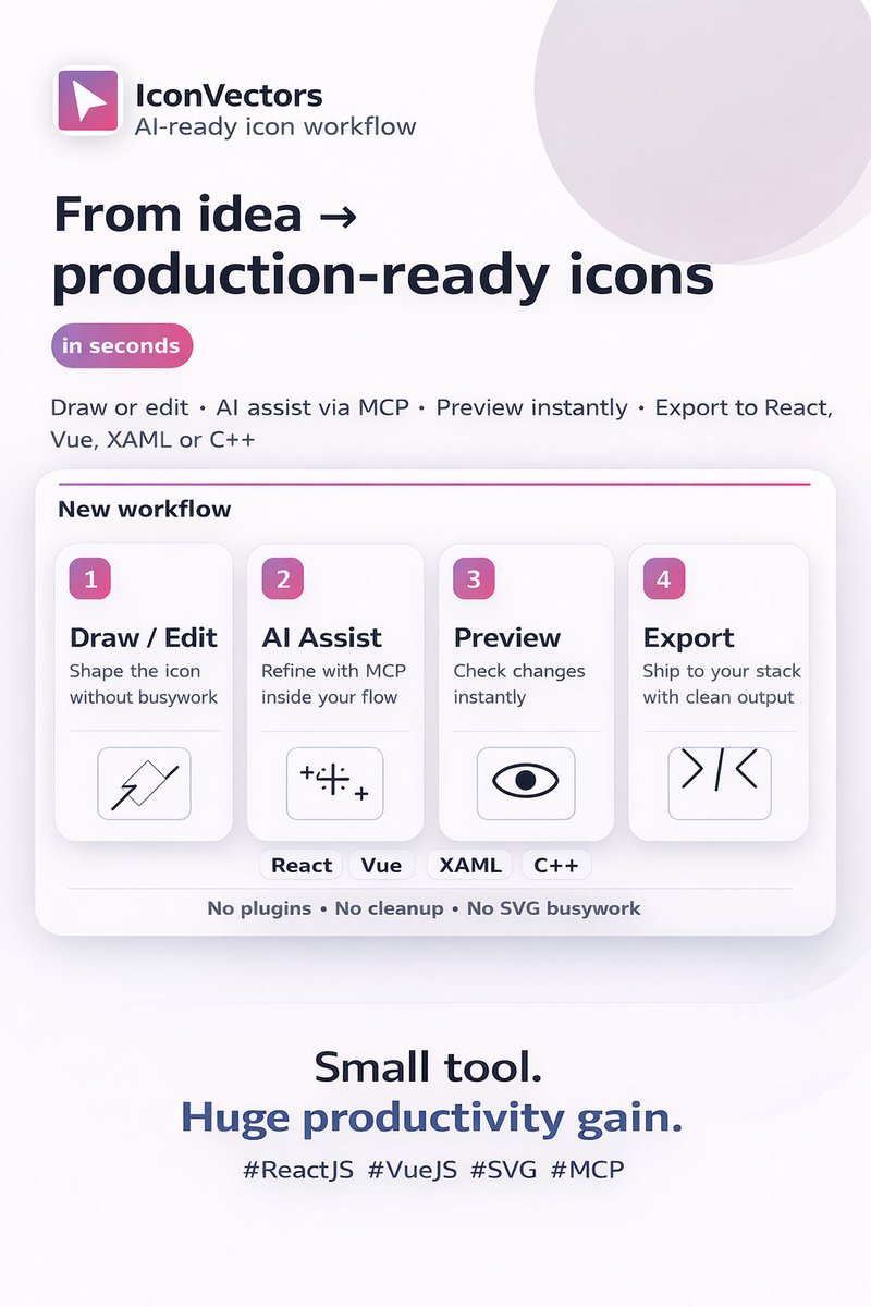 AXIALIS | Desktop App Tools tweet media