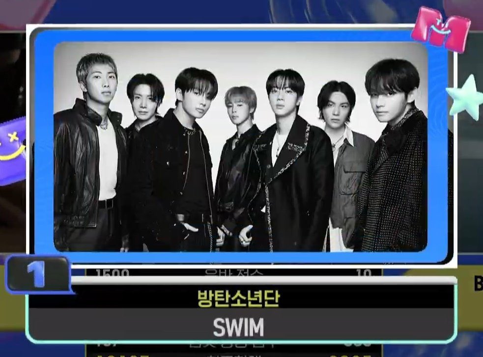 murasakiyuka7's tweet image. 『SWIM』
Mカ1位おめでとう🏆🥇🎊🎉

CONGRATULATIONS BTS
SWIM Second WIN 
#Swim2ndWin #BTS166thWin