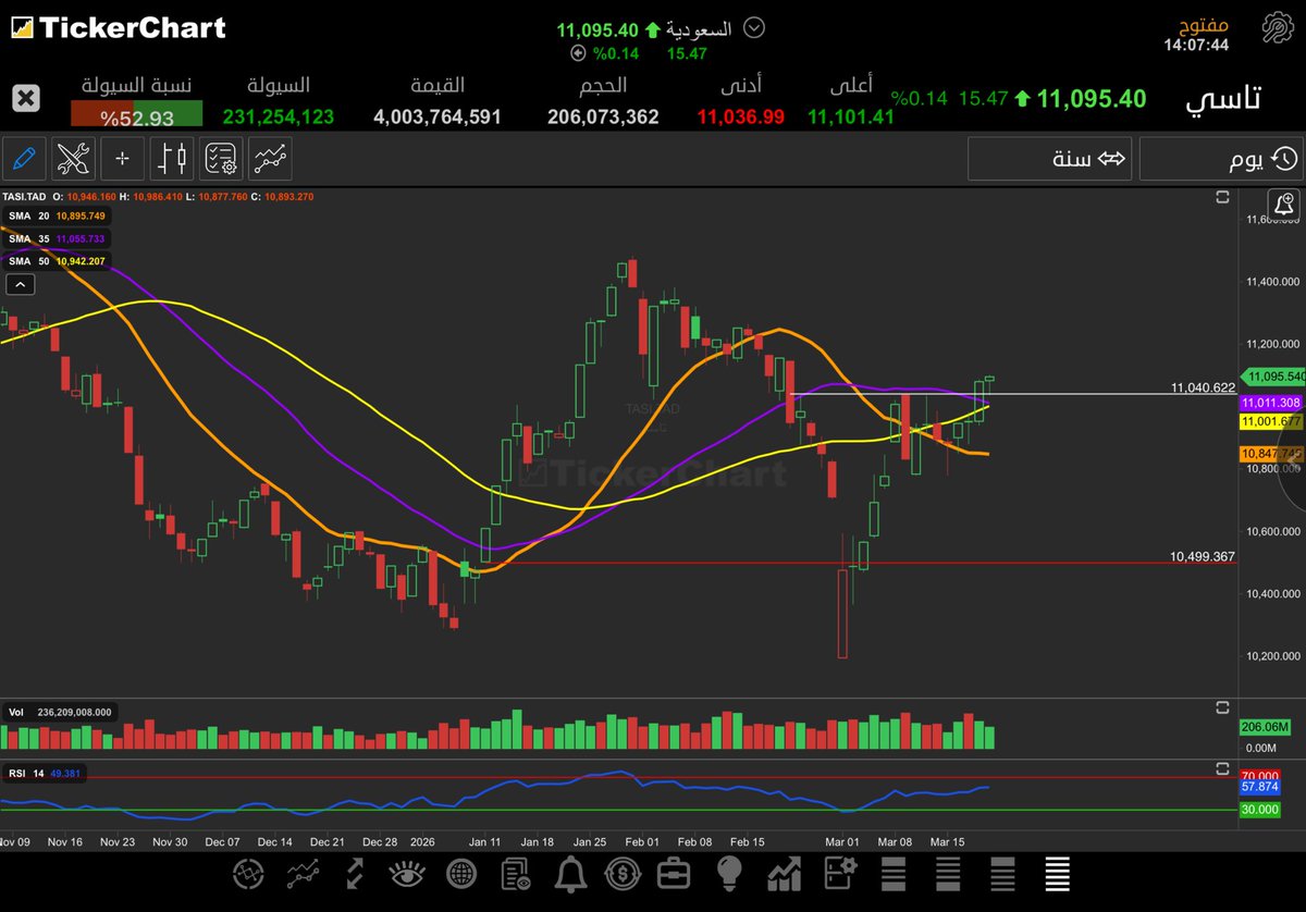 ابو احمد tweet media