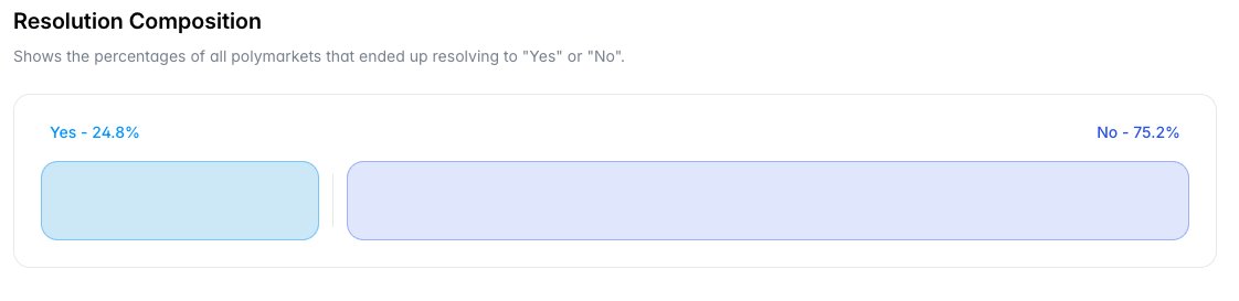 Seigneurhol tweet media