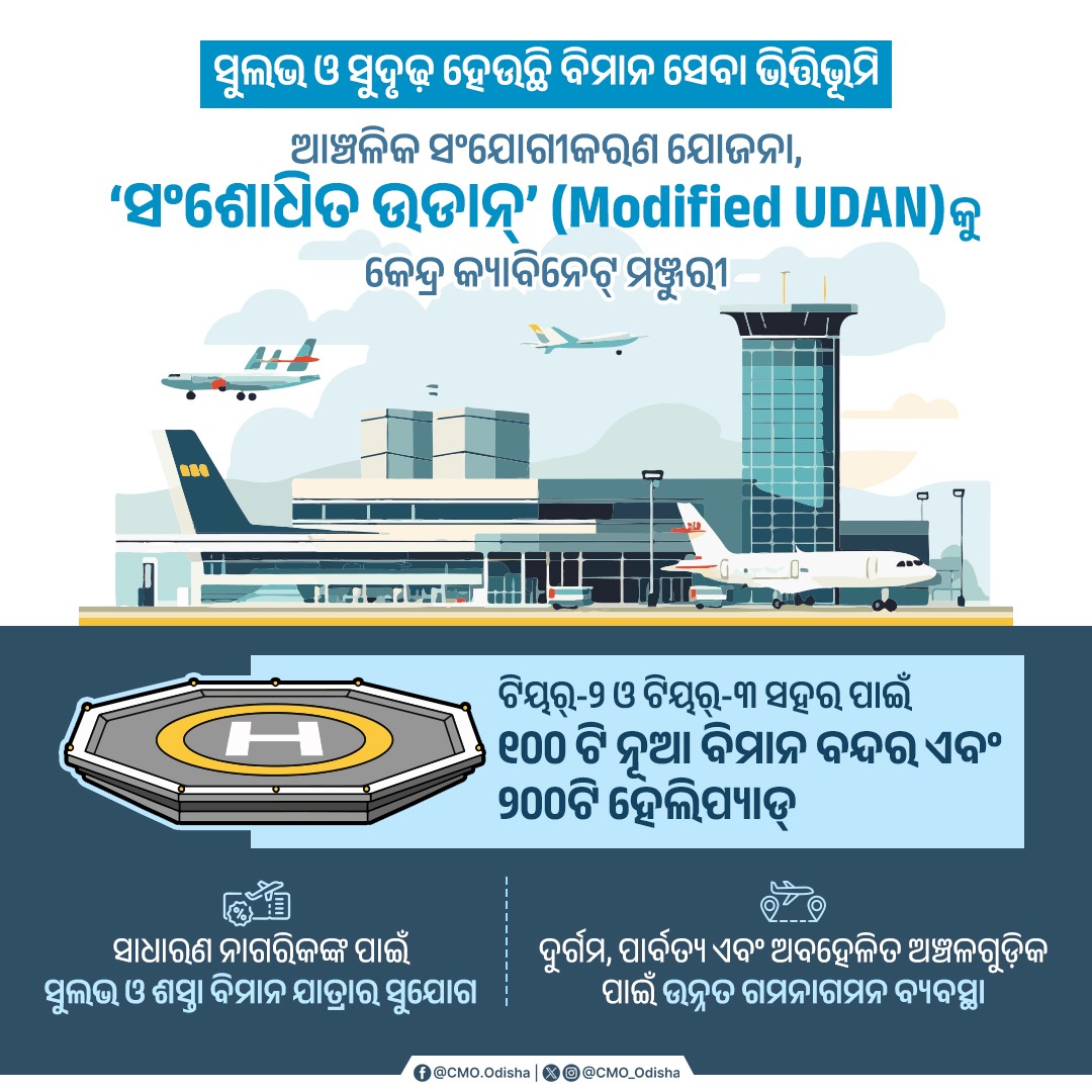 CMO Odisha tweet media