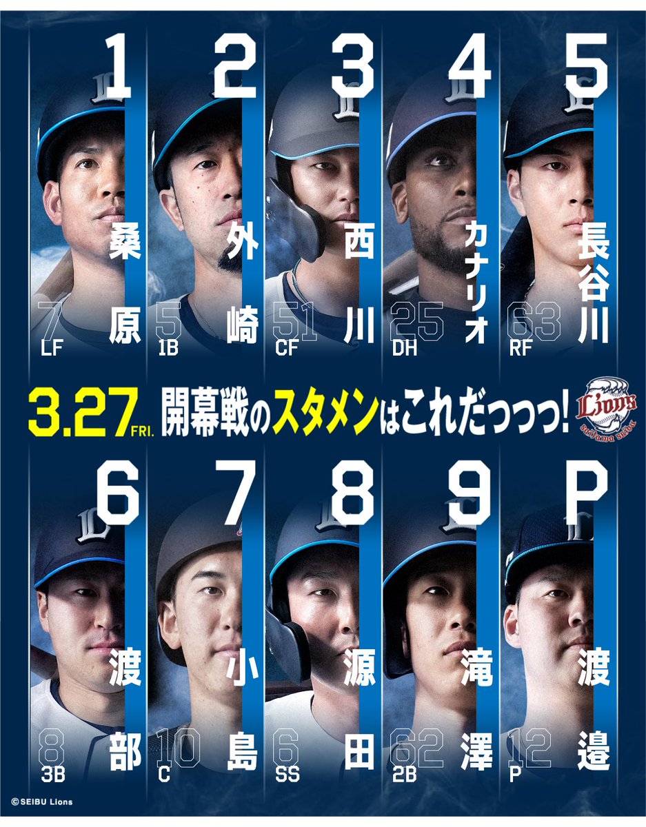 htsa_7's tweet photo. ち��っと流行りに乗り遅れた感あるけど…
はせしんにしようか、林さんにしようかおに悩んだ……（足大丈夫かなぁ��）
#ライオンズ開幕スタメン https://t.co/5DjPppnQl1