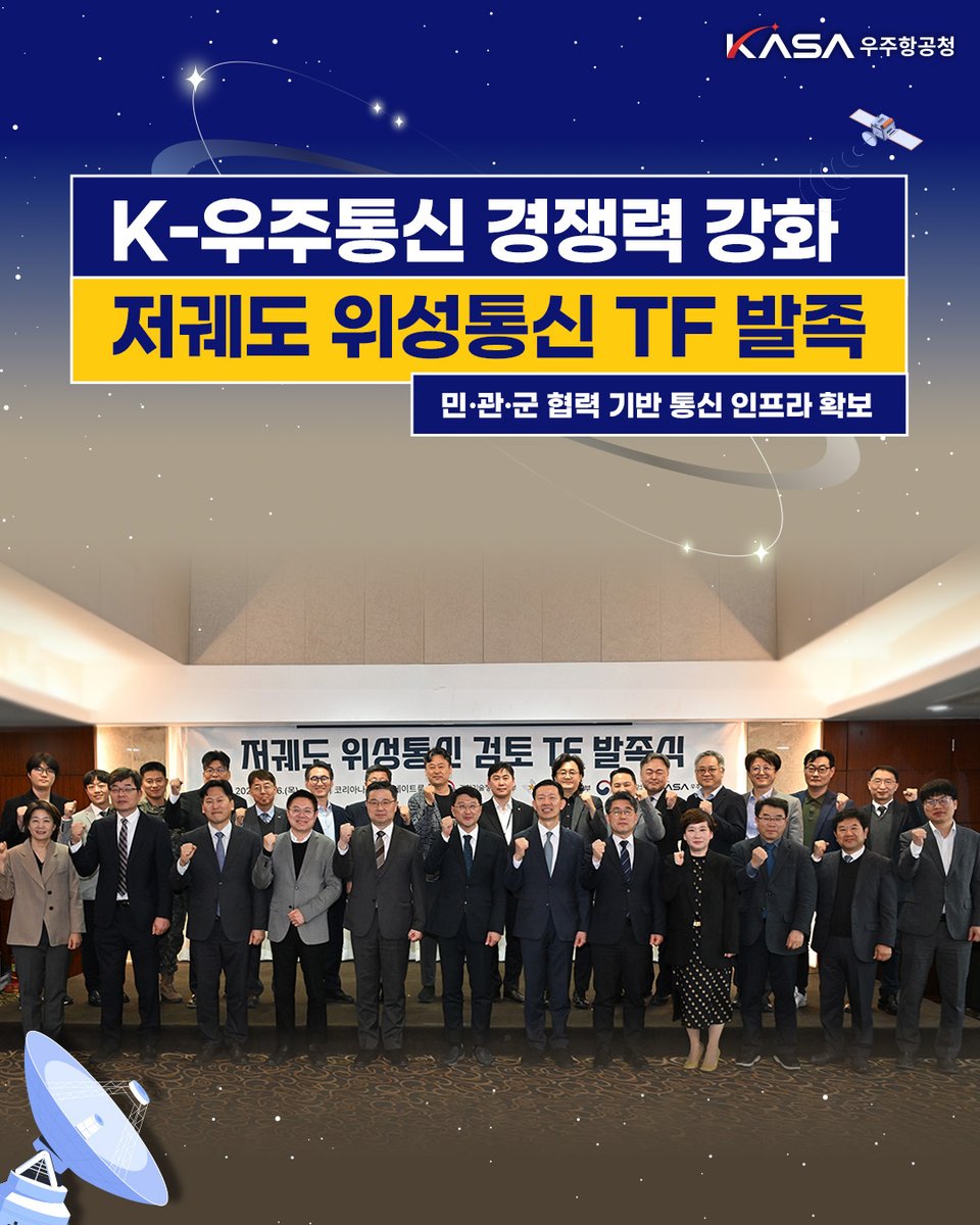 ✔️ ‘저궤도 위성통신 TF 발족’

과기정통부·국방부·방사청·우주항공청,
산·학·연과 함께 통신망 확보 타당성 및
국제협력 방안 검토

재난·국방·해상 등 다양한 분야에서 활용 가치가 높아
미래 성장 동력으로 주목받는 저궤도 위성통신 🛰️

#우주항공청 #KASA #저궤도 #위성통신 https://t.co/xlRaQ7tD3k