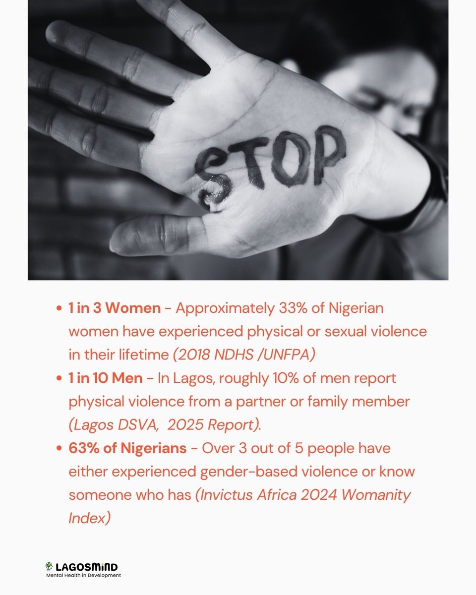 Lagos Mental Health tweet media